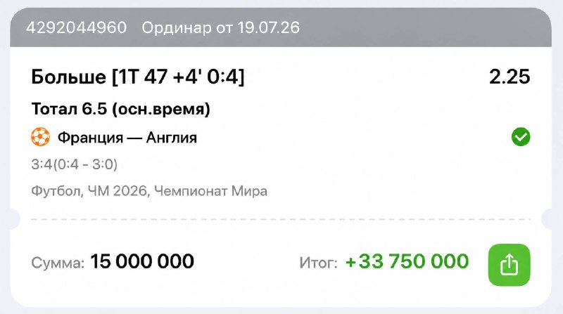 Ганвест выиграл 34 миллиона на ставку на количество голов в матче