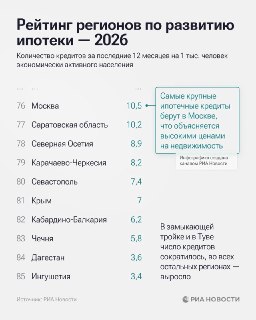Иллюстрация 3