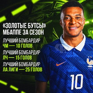 Мбаппе выиграл три «Золотые бутсы» за один сезон