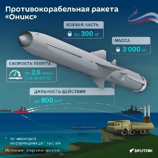 ВС РФ начали активно применять сверхзвуковые ракеты П-800 «Оникс» против портов Одесской области