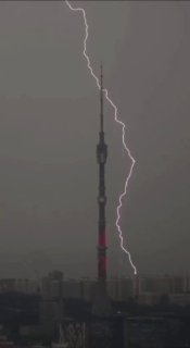 В Москве ожидаются ливни и грозы
