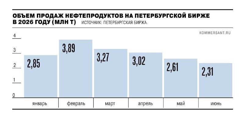 Иллюстрация 1