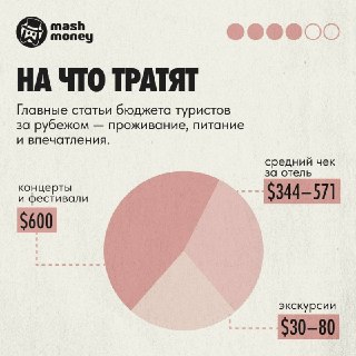 Иллюстрация 2