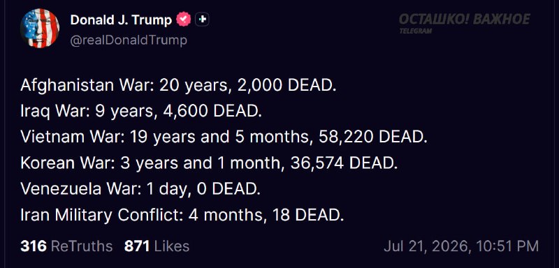 Трамп заявил о минимальных потерях США в конфликте с Ираном