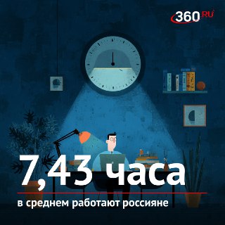Средняя продолжительность рабочего дня в России осталась на уровне прошлого года.