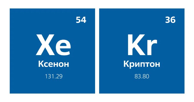Ученые "Росатома" разработали инновационный прибор для определения уровня радиации в воздухе.