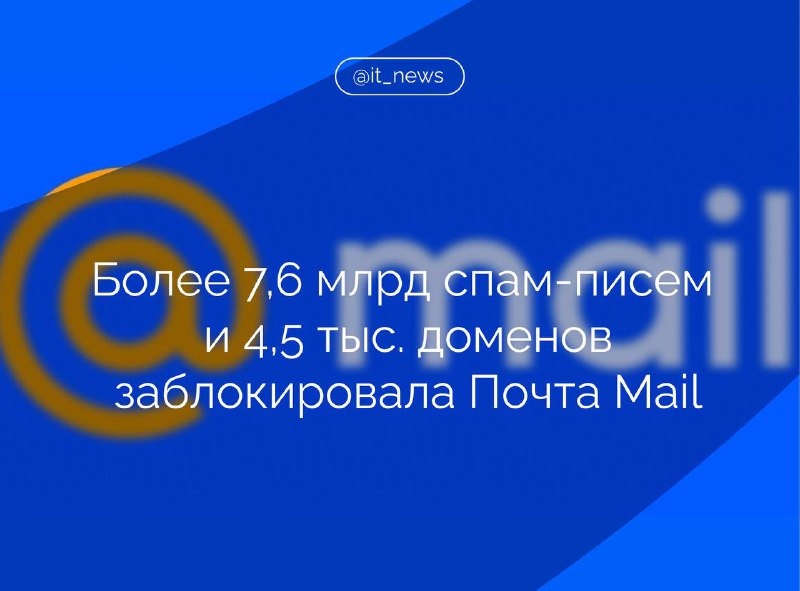 Mail заблокировала более 7,6 млрд спам- и фишинговых писем в третьем квартале 2025 года.