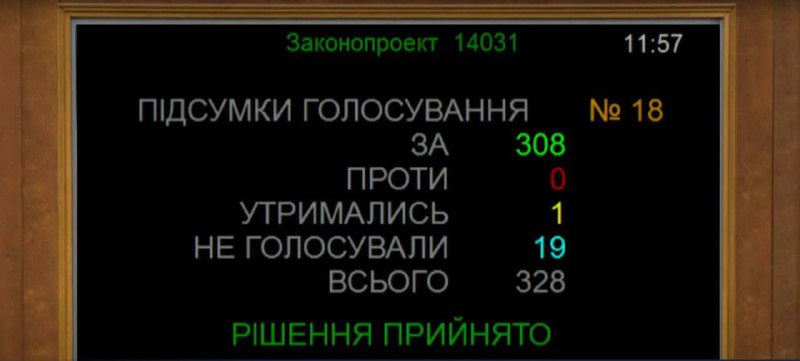 Верховная Рада приняла постановление о невозможности проведения местных выборов во время военного положения.