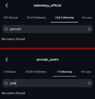 Ермак и Зеленский отписались друг от друга в соцсети