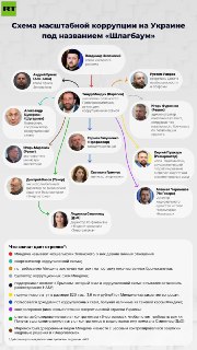 Иллюстрация 3