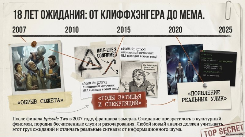 Иллюстрация 4