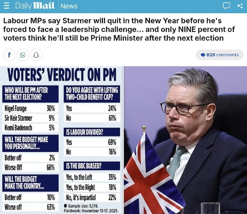 В Британии прогнозируют отставку премьер-министра Стармера