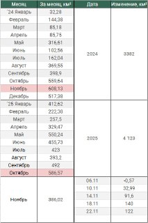 Иллюстрация 2