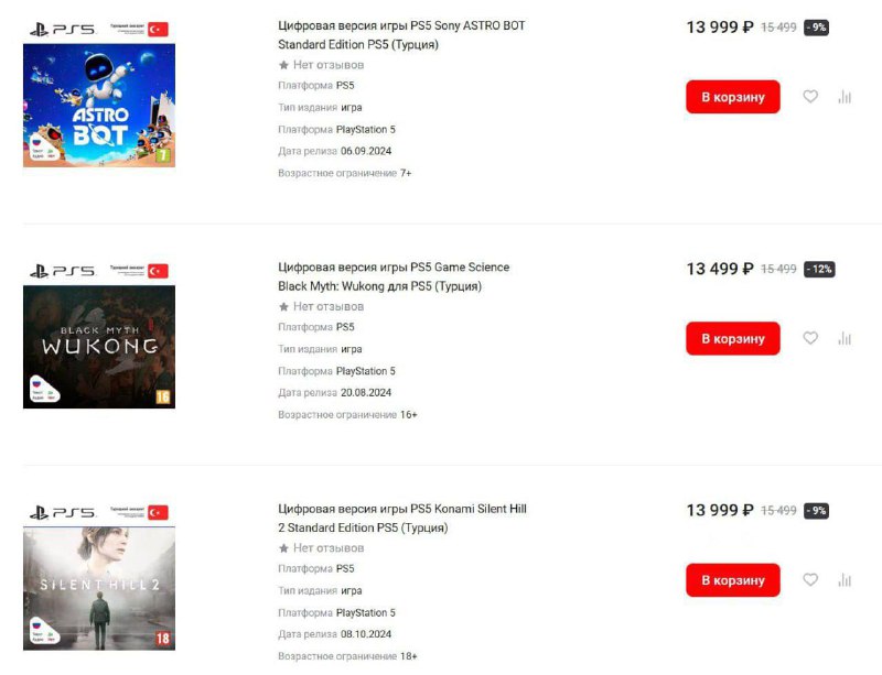 Цены на игры для приставок резко выросли в российских сетях