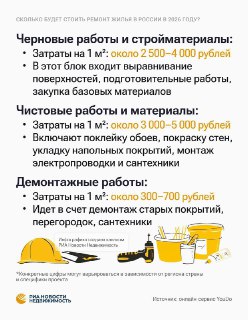 Иллюстрация 2