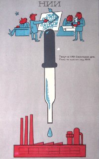 Советский плакат эпохи перестройки