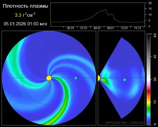 Ожидается магнитная буря