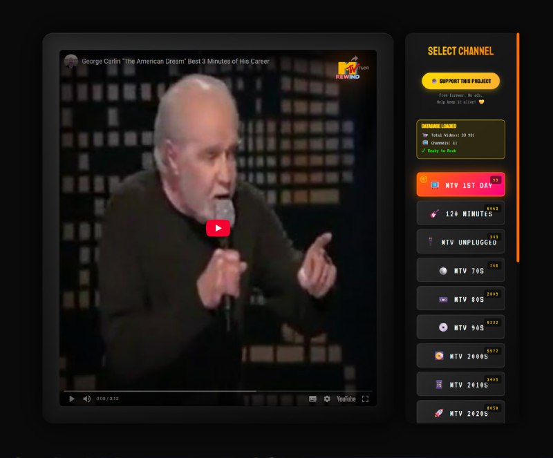 MTV Rewind: Возрождение легендарного музыкального канала