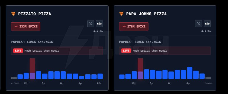 Рост заказов пиццы возле Пентагона вызвал слухи о подготовке к военной операции
