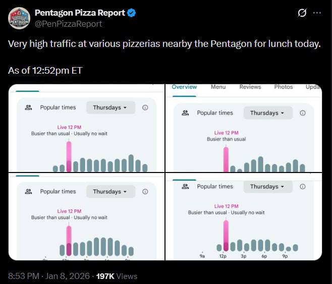 В Пентагоне ажиотаж: индекс пиццы взлетел