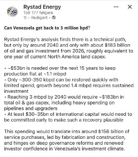 Восстановление добычи нефти в Венесуэле будет медленным и капиталоёмким
