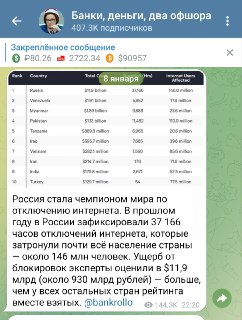 Россия установила рекорд по отключениям интернета