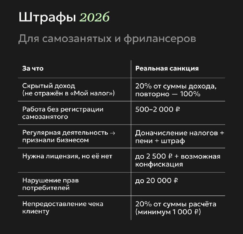 Иллюстрация 3