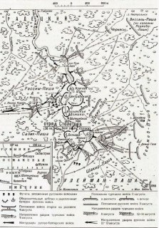 День истории: Битва за Шипку