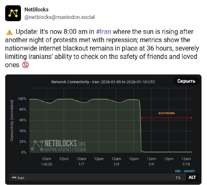 Иллюстрация 4