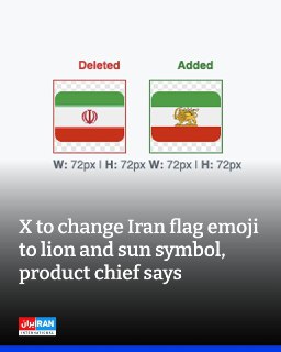 Изменения в соцсети X и заявления Трампа об Иране