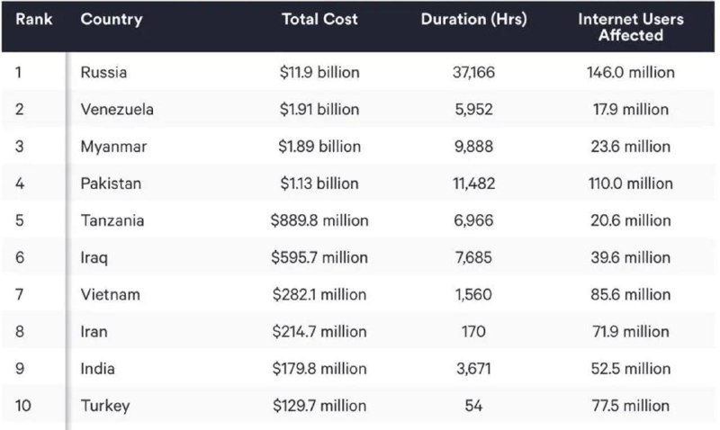 Иллюстрация 1