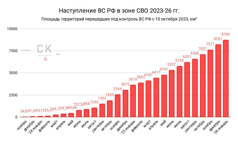 Продолжается наступление ВС РФ в зоне СВО