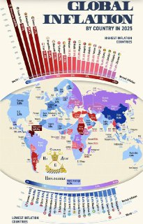 Инфляция на Украине достигла рекордного уровня в Европе - МВФ