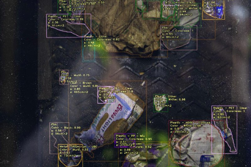 ИИ сортирует мусор для поиска ценных материалов