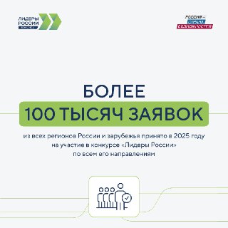 Завершилась регистрация на шестой сезон конкурса «Лидеры России»