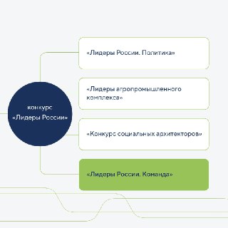 Иллюстрация 2