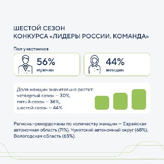 Иллюстрация 3