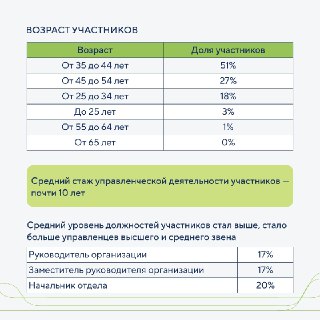 Иллюстрация 4