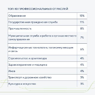 Иллюстрация 5