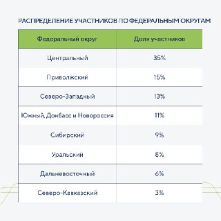 Иллюстрация 6