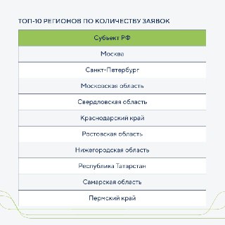 Иллюстрация 7